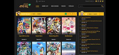 Top 7 Sites Like Justdubs To Watch English Dubbed Anime Fast Updates