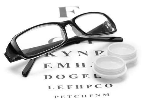 Reading Your Eyeglass Prescription Rx Coco Leni Contact Lenses