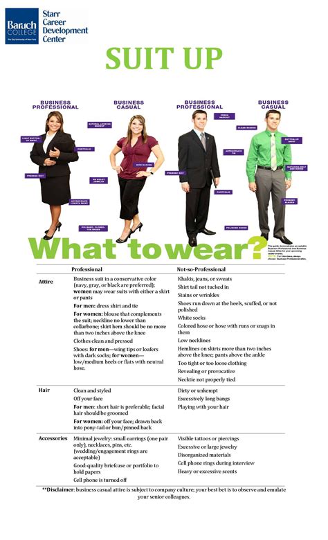 Suit Up Professional Business Attire Tips From Starr Career Dev Center