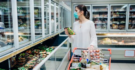 Grocery Shopping and Food Delivery Safety During COVID-19