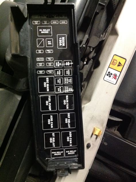 The layout of fuses that you will find under the hood of the mazda 3 fuse layout fuses and ampere rating. Fuse Box Mazda Tribute 2005 - Wiring Diagram