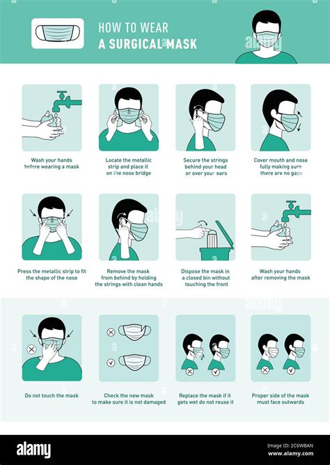 How To Wear Medical Mask And How To Remove Medical Mask Properly Step