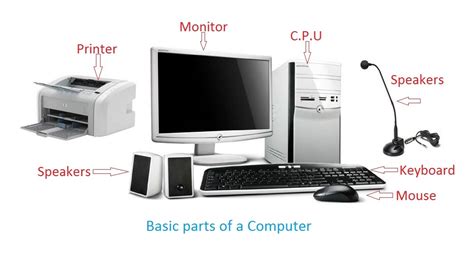 Basic Parts Of A Computer Computer Notes Teachmint