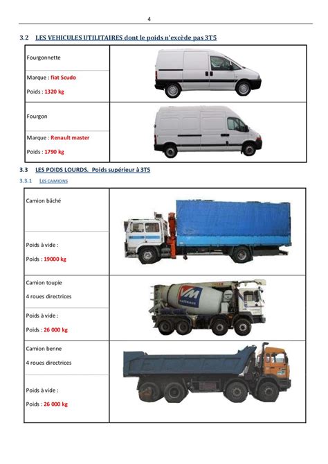 Classification Des Vehicules Fichier Pdf
