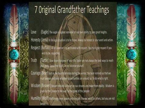 Printable 7 Grandfather Teachings Poster Printable Word Searches