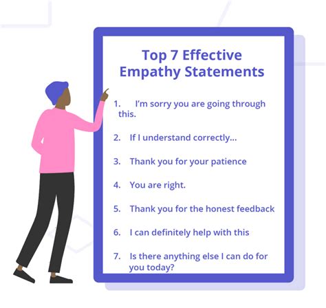 Top 7 Effective Empathy Statements In Customer Service