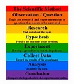 Formula for Using the Scientific Method | Owlcation