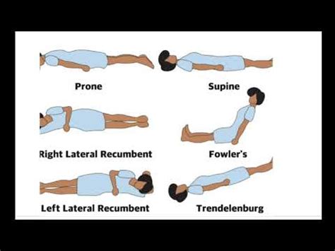 Types Of Patient Position Medical Position Youtube