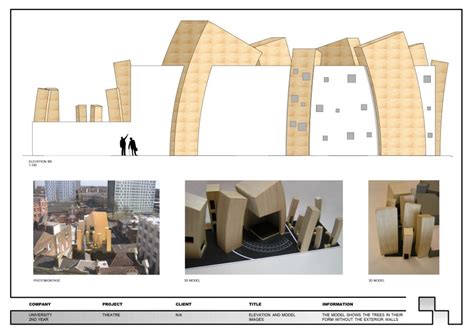 Theatre Elevation And Models Simon Batchelder