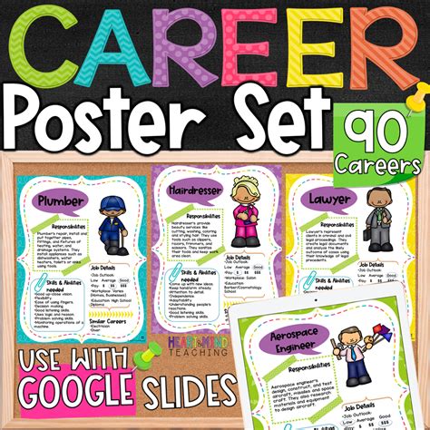 Career Exploration Poster Set Heart And Mind Teaching