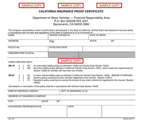 Anatomy Of An Sr22 Insurance Filing