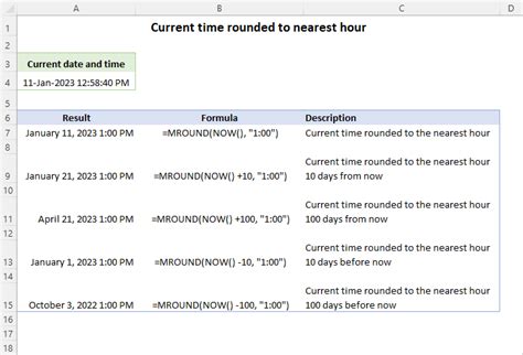 Excel Now Function To Return Current Date And Time