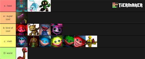 Poppy Playtime Characters Tier List Community Rankings Tiermaker