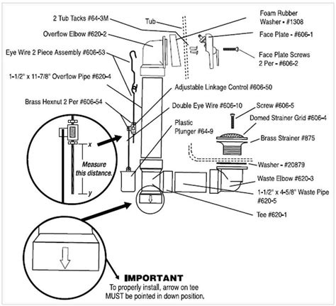 We do a tool overview and show tips for proper installation.helpful. Bathtub Plumbing Installation Drain... | Plumbing ...