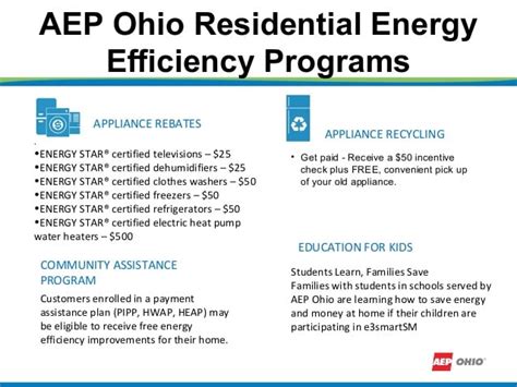 Aep Ohio Appliance Rebate Program