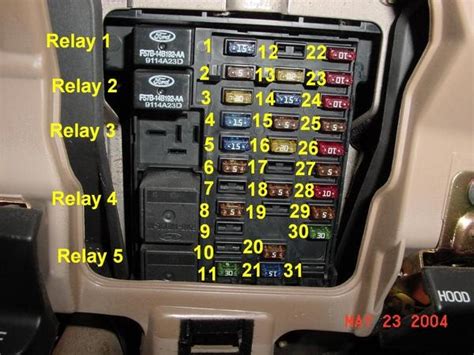 1999 Ford F150 Fuse Box Fuses And Relay Box Diagram Ford F150 1997