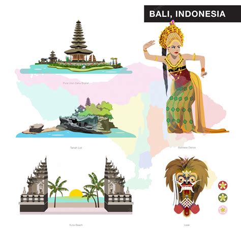 Premium Vector Bali Set Collection
