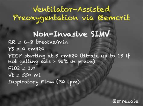 Emcrit Podcast Critical Care And Resuscitation