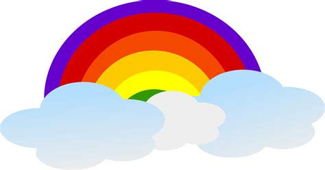 Rainbow Clip Art Rainbow Images Clipartix 2