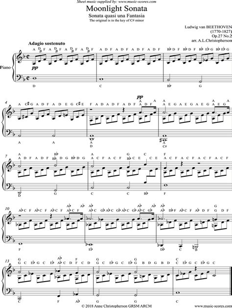 Beethoven Op27 No2 Sonata 14 Moonlight 1st Mt Easy Piano Classical