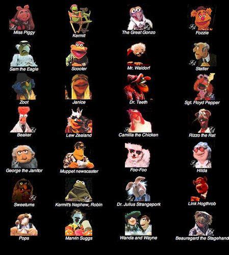 The Muppet Show Photo The Muppet Show Cast The Muppets Characters