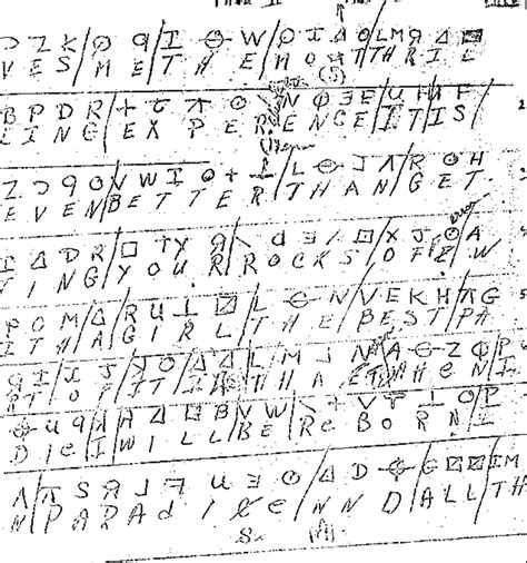 Zodiac Ciphers How The Z Cipher Was Solved Zodiac Killer Com