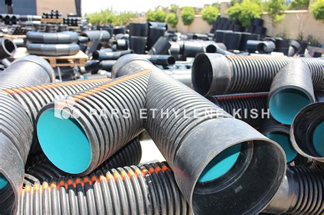 Joining Corrugated Pipes Methods Of Joining Double Wall Pipe