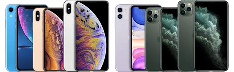 The biggest change is, needless to say, the move from apple a12 bionic to the new a13 chipset, made with tsmc's most advanced. Apple's Tim Cook explains costly costs of iPhone XS and XS ...