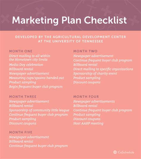 A business plan provides a road map that not only serves as an internal planning tool, but can be used to provide information to external stakeholders important to the successful start up and operation of the business such as. 30 Marketing Plan Samples and 7 Templates to Build Your ...