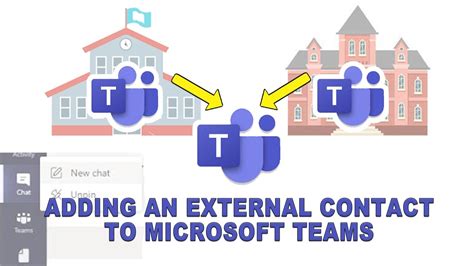 How Do I Invite An External User To Microsoft Teams Meeting Design Talk