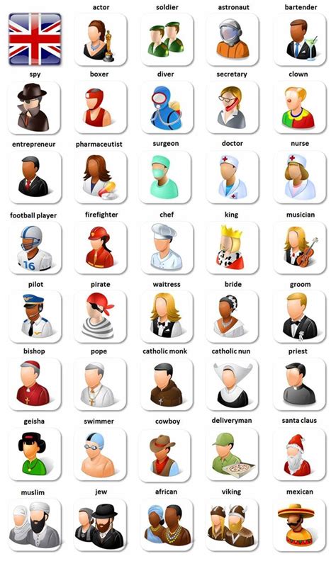 Jobs And Occupations Vocabulary What Are You Doing These Days Esl