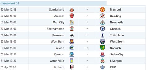 Fixture List English Premier League
