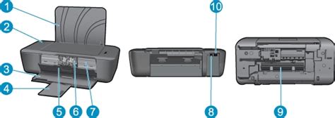 Hp Deskjet 1000 Printers Description Of The External Parts Hp