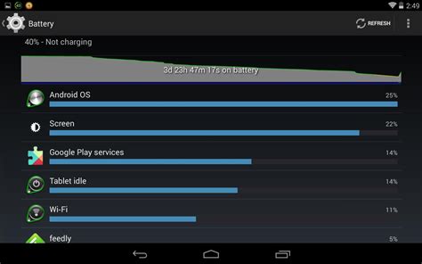 How To Get The Most Battery Life From Your Android Device