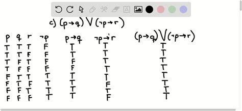 Solvedconstruct A Truth Table For Each Of These Compound Propositions