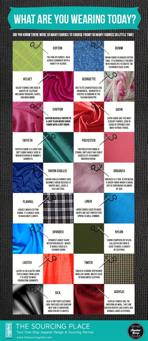 What Fabric Are You Wearing Fashion Vocabulary Trendy Sewing