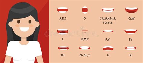 Human Mouth Set Man Lip Sync Collection For Animation And Sound