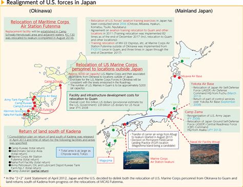 Army garrison japan jungle maps: Jungle Maps: Map Of Camp Zama Japan