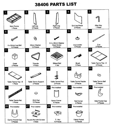 The Ultimate Guide To Understanding The Pool Table Parts Diagram