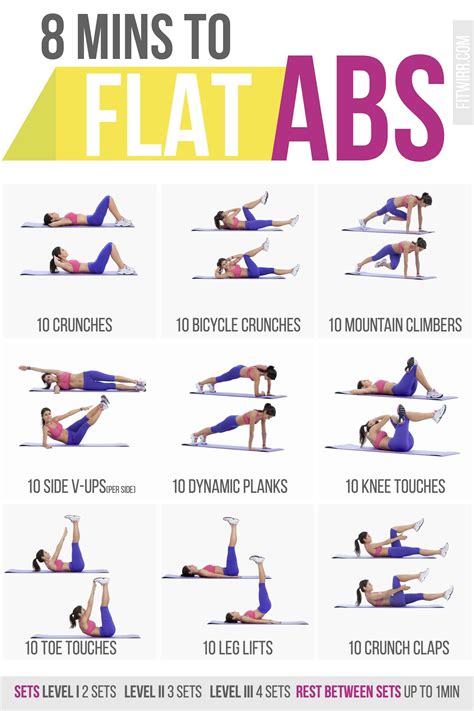 8 Minute Abs Workout Poster For Women Absworkout Exercise Fitness Abs Workout Workout