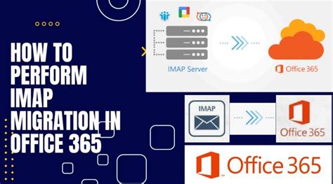 How To Perform Imap Email Migration In Microsoft Office 365 Step By