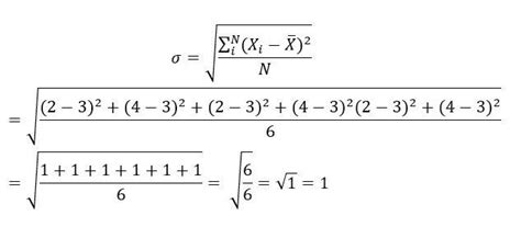 Desviación Estándar O Típica 2023 Economipedia
