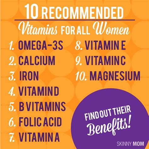 The Top 10 Recommended Vitamins For All Women Coconut Health Benefits Vitamins For Women