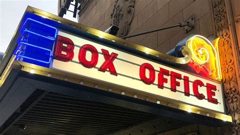 North American Box Office Sees Mild Bounce After Theaters Reopen In