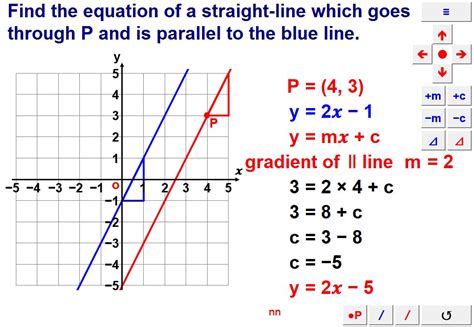 Solve Problems Using Straight Line Graphs Teaching Resources