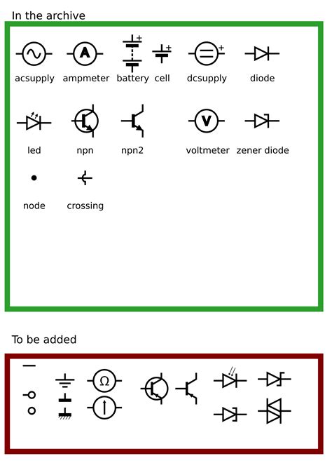 Schematic Symbols Chart Symbols Chart Electrical Vrogue Co