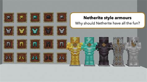 Minecraft Netherite Armor