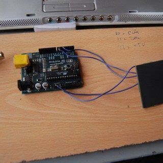 The Karduinoss Pad Midi Controller Touchpad Microcontrollers Raspberry Pi Arduino Usb