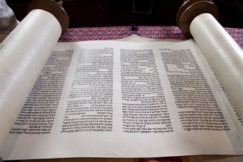 How To Write A Dvar Torah