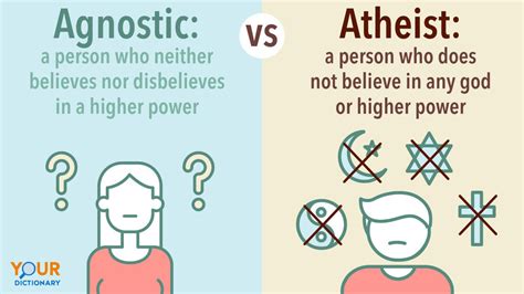 Agnostic Vs Atheist Simplifying The Differences Yourdictionary